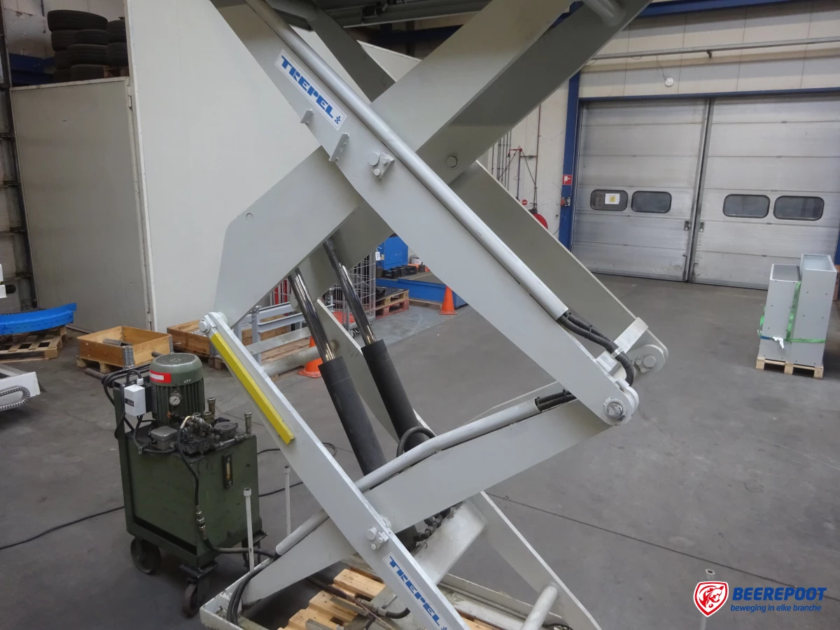 Heftafel, dubbelscharend